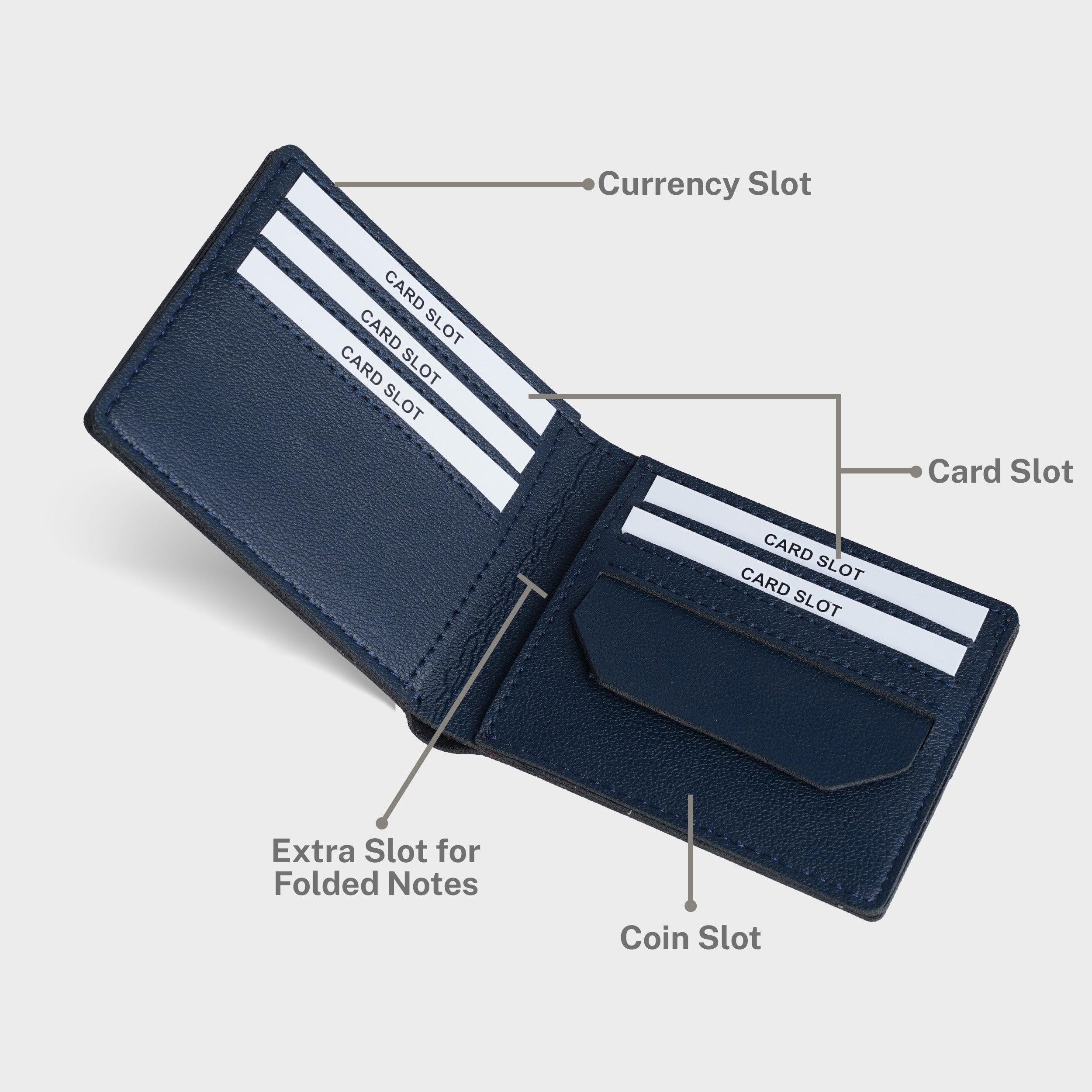 Personalized Mens Wallet - Travelsleek